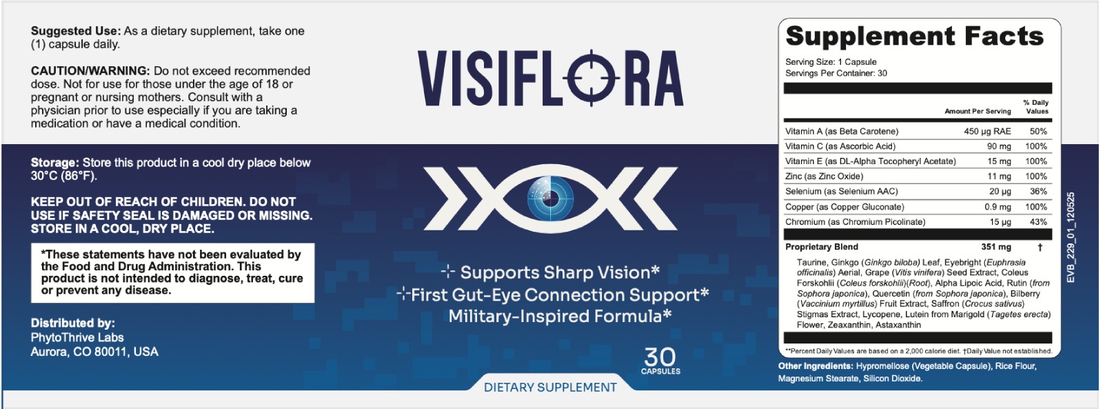 VisiFlora